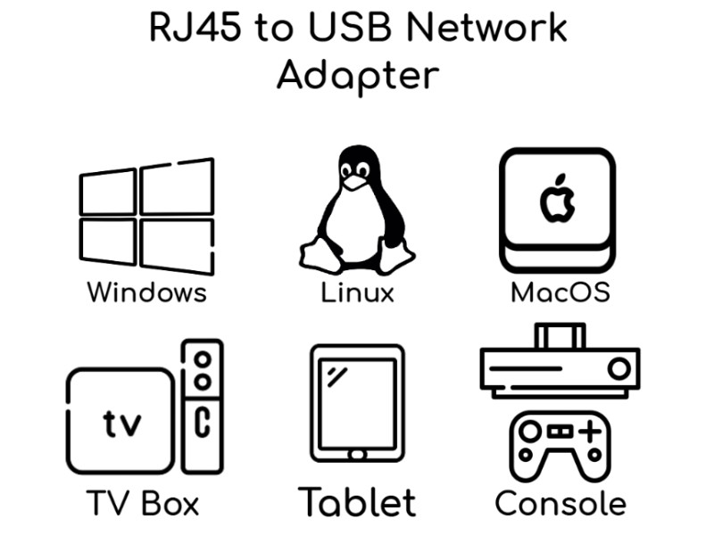 usb ethernet adapter ethernet adapter ethernet to usb adapter