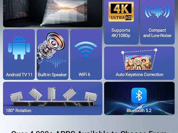 portable projector for bedroom wifi projector bluetooth projector smart projector portable projector