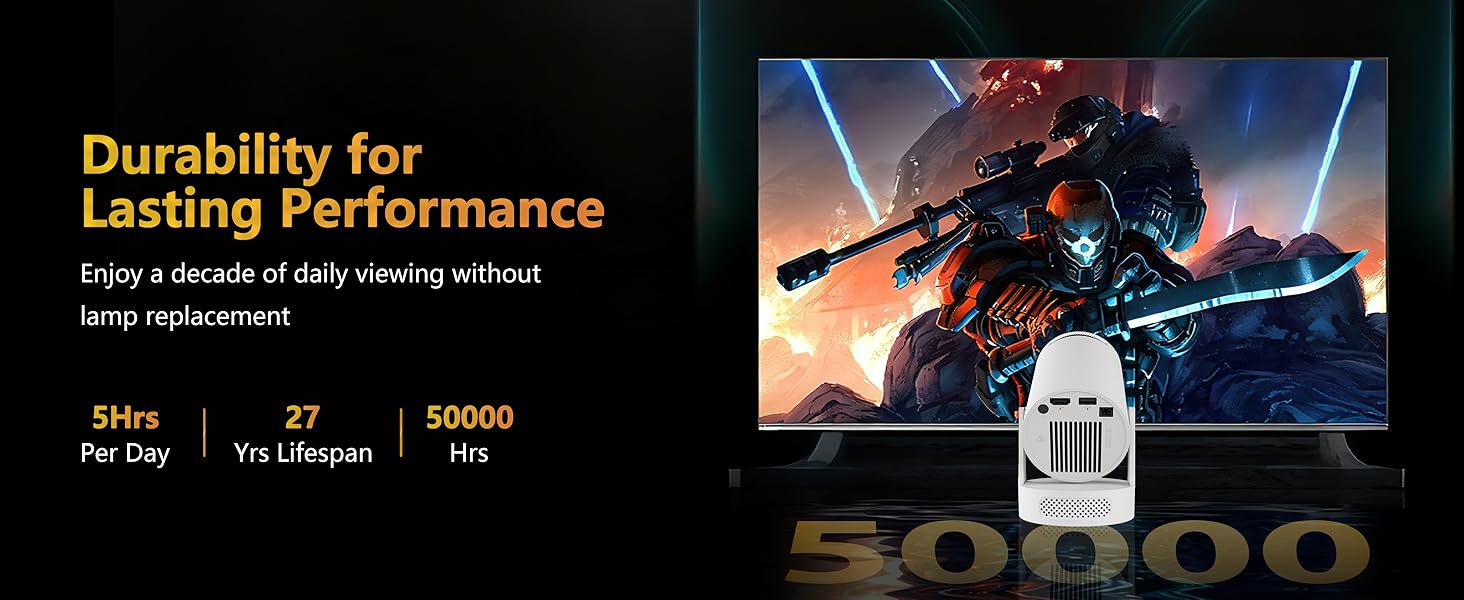 short throw projectors