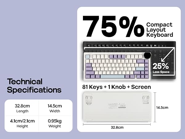 AK820V2