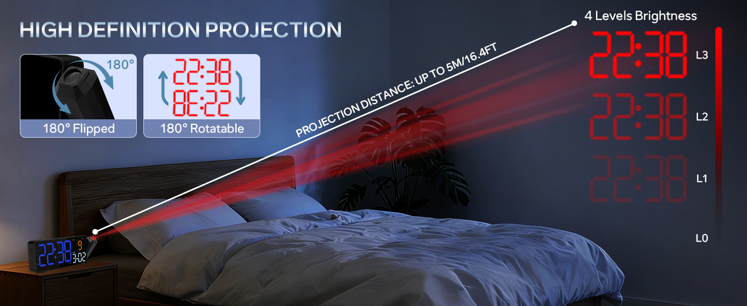 projection alarm clocks for bedrooms