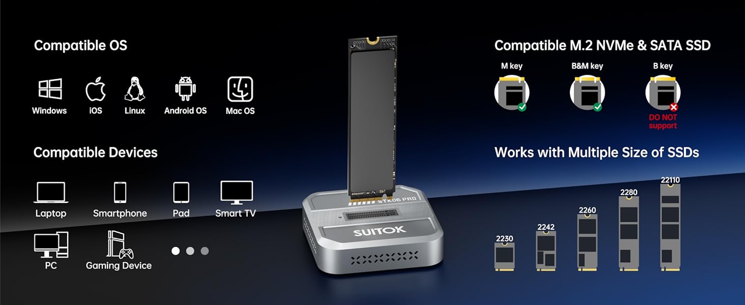 Long M.2 SSD reader compatible with various sizes including 22110 2280 2260 2242 2230.