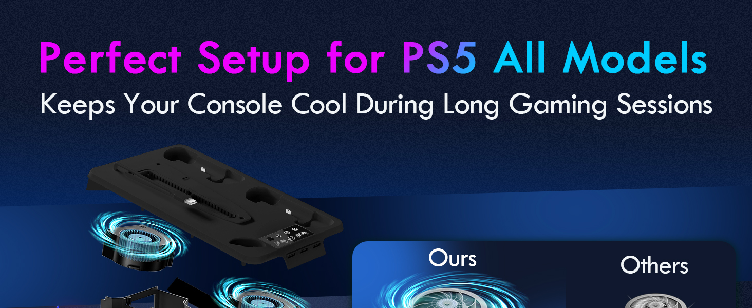 Perfect Setup for PS5 All Models