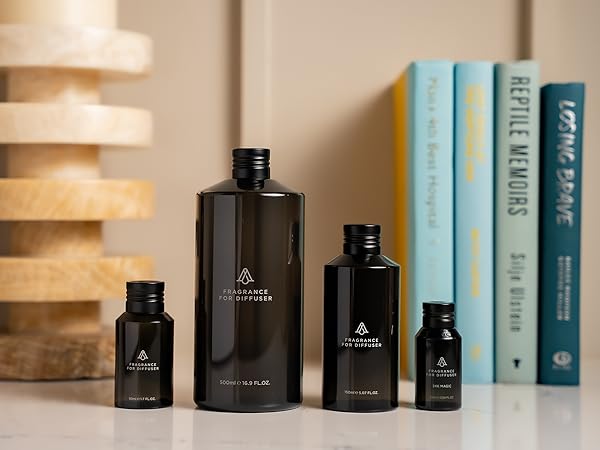 Fragrances AromaPlan mobile
