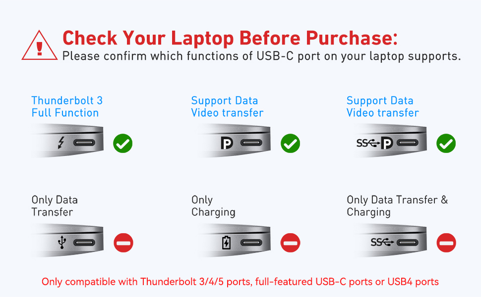 usb c to dual monitors adapter