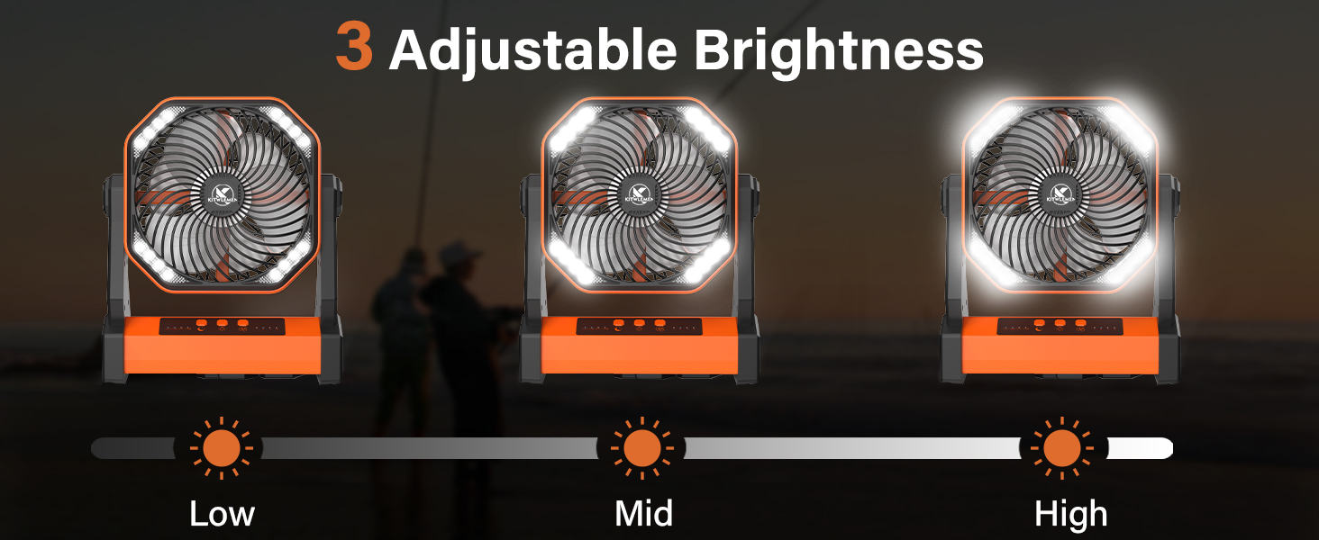 camping fans for tents