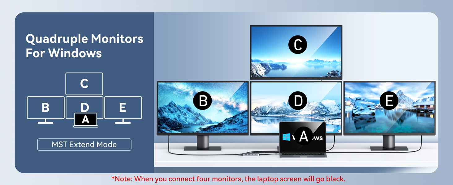 dual dp displayport splitter