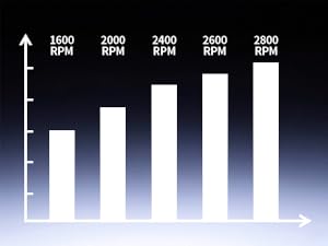 massage gun for back and neck