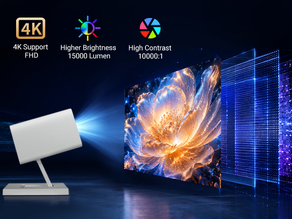 4K Supported, 15000 Lumens, Delivers Sharp and Clear Images