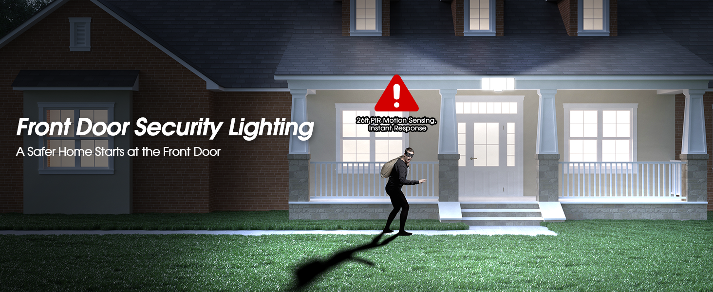 Security Flood Lights