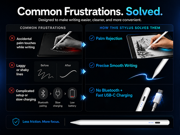 apple pencil usb c