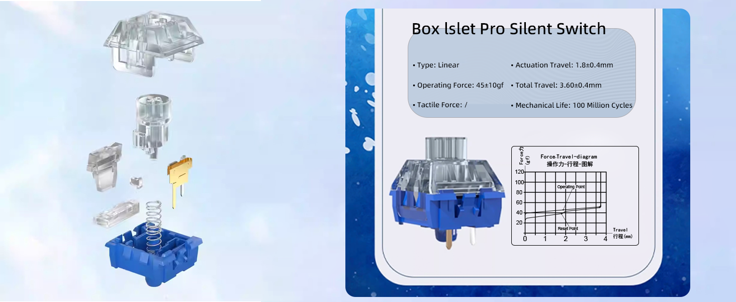 Kailh BOX Deep Sea Silent Pro Switch