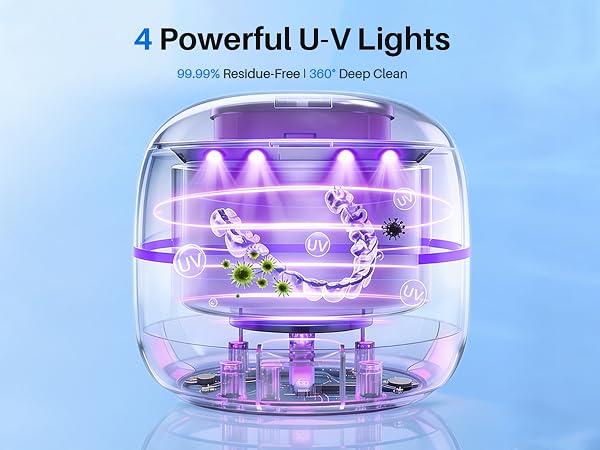Voraiya Ultrasonic Retainer Cleaner Machine