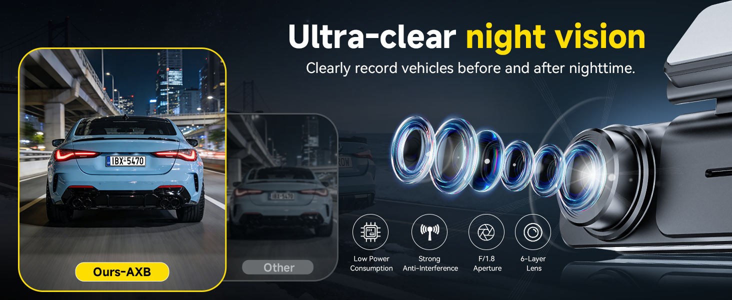 Dual Dash Cam Front and Rear: 4K+2.5K Dash Camera for Cars Built-in 5G WiFi APP Control Car Dashcam