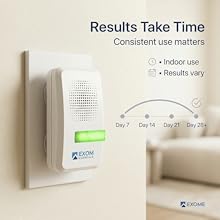 ultrasonic mice repeller for home , ultrasonic insect repellent , ultrasonic repeller indoor