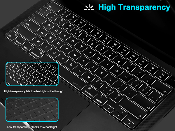 laptop keyboard cover skin