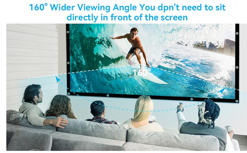 160° Wider Viewing Angle