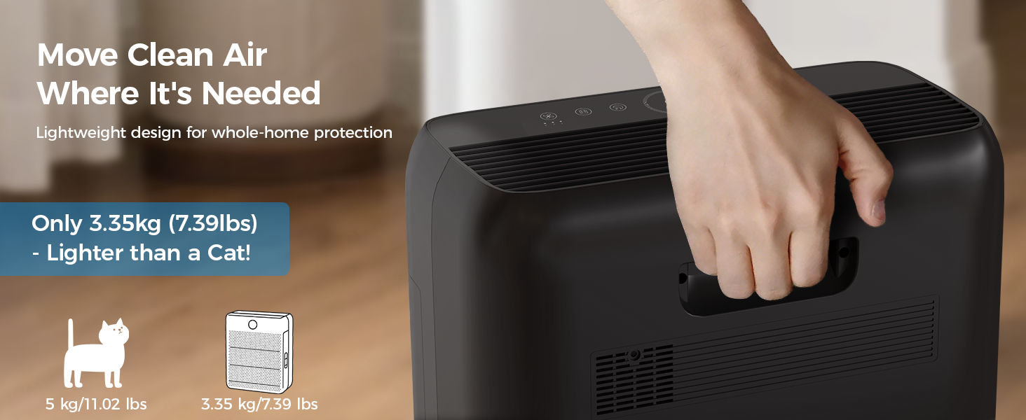 H13 HEPA Filter Pet Air Purifier for Bedroom