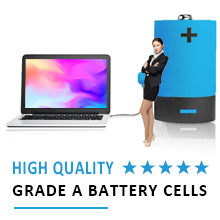 Long Lasting Performance