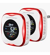 Carbon Monoxide Detectors Plug in,YOJOCK 3-in-1 CO Monitor with Temperature &amp; Humidity Display,Co...