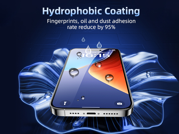 Hydrophobic Coating