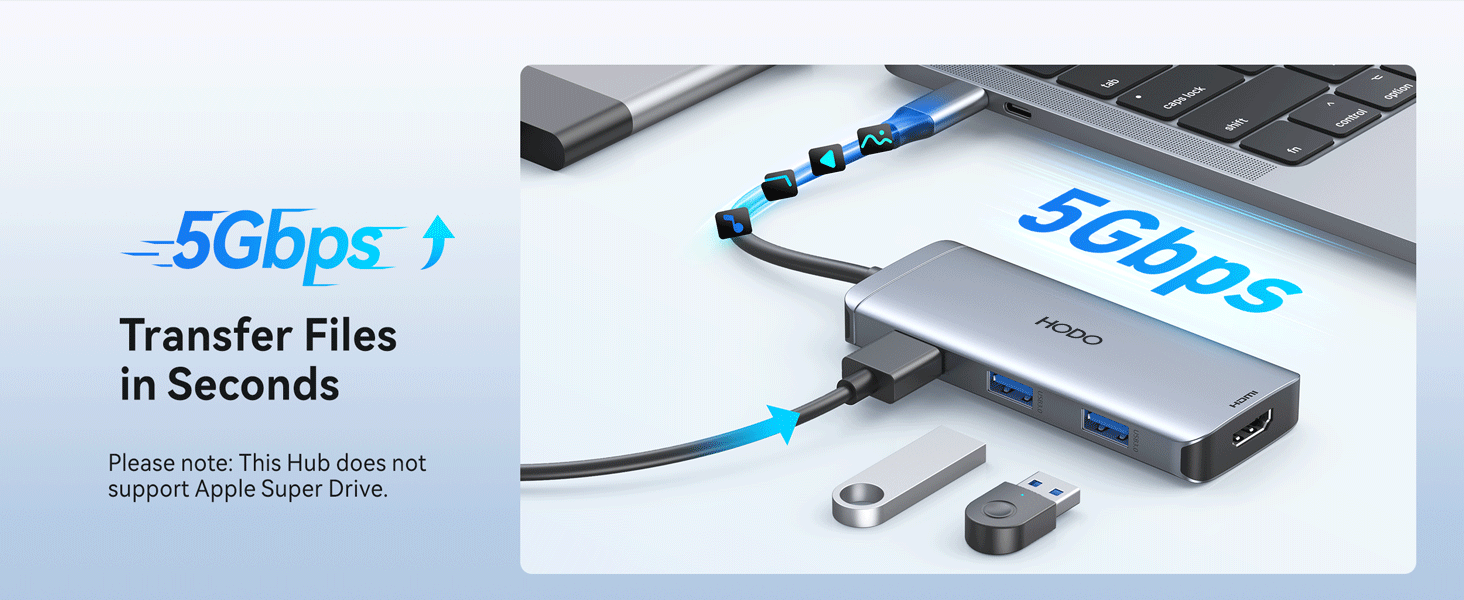 Macbook Pro/Air Dongle Multiport Hub mac usb adapter USBC to hdmi Hub apple hdmi Dongle