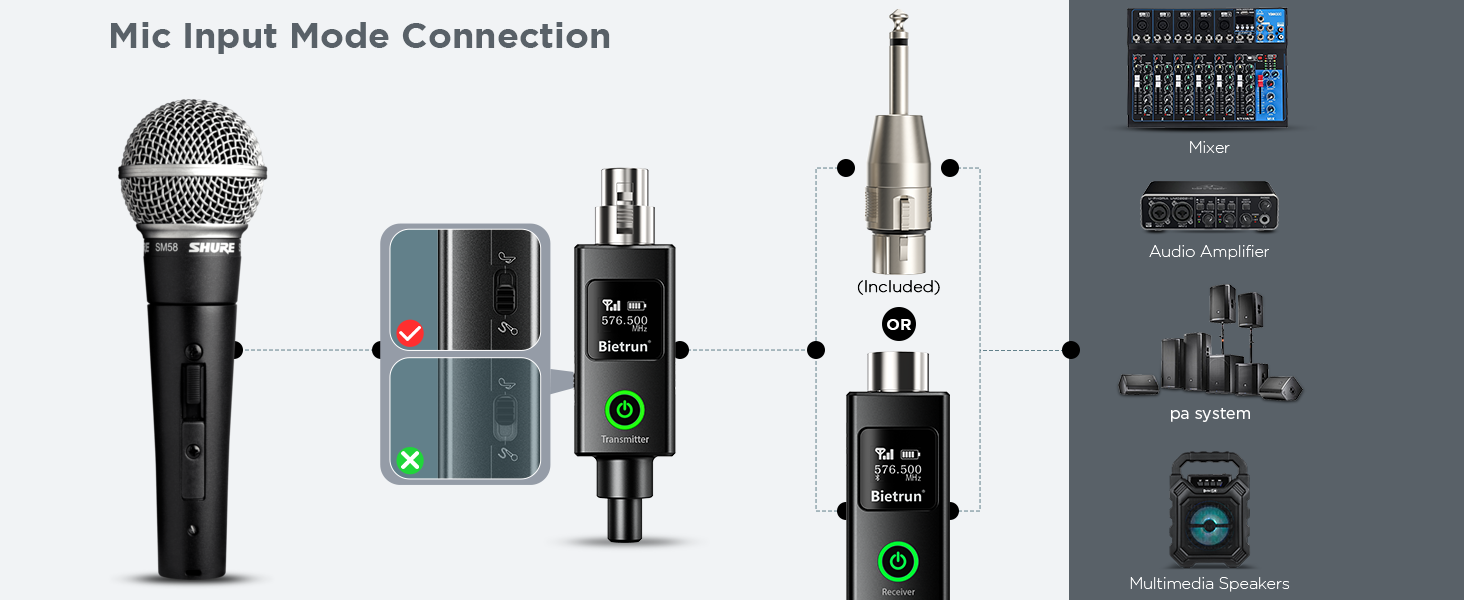 XLR Microphone wireless microphone audio transmitter and receiver wireless microphones systems