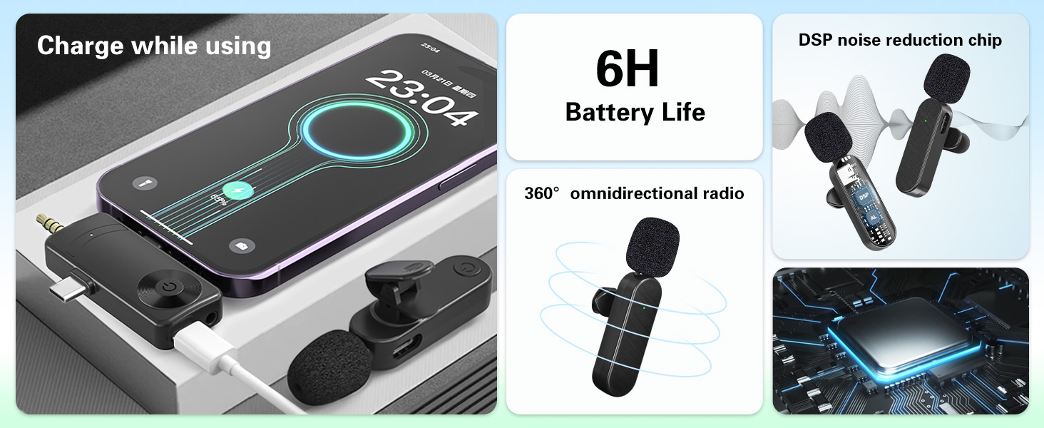 Microphone for Camera