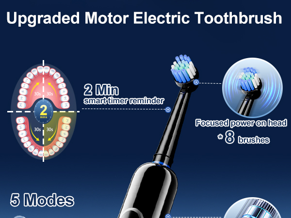 electric toothbrush