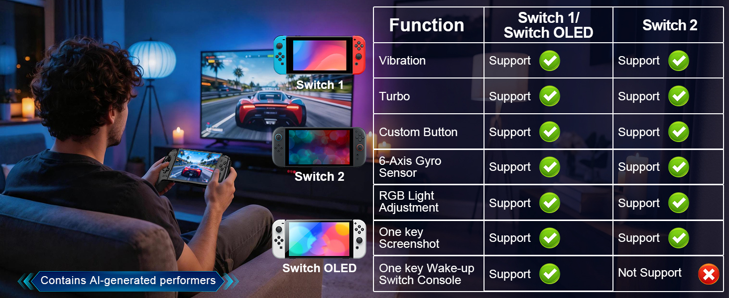 SWITCH CONTROLLER