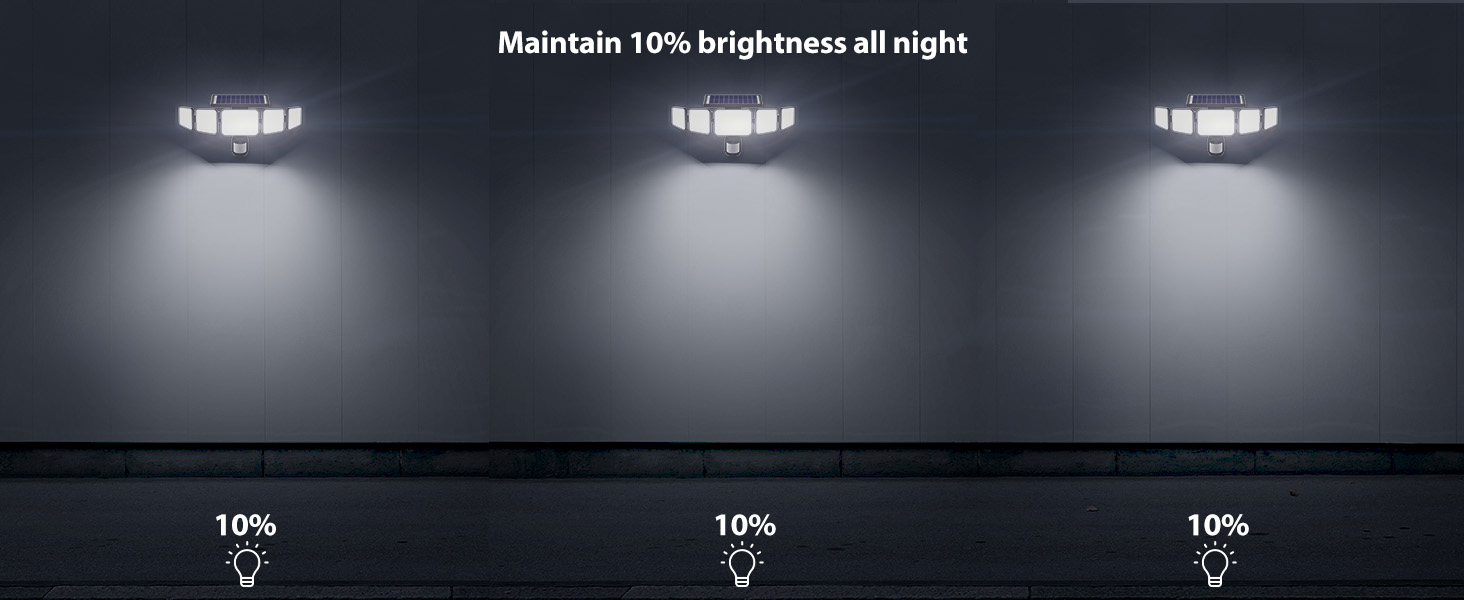 outdoor lights motion sensor