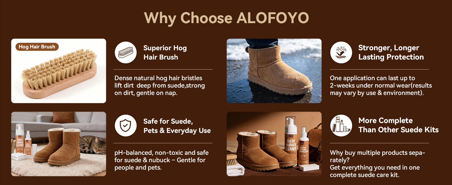 why choose us