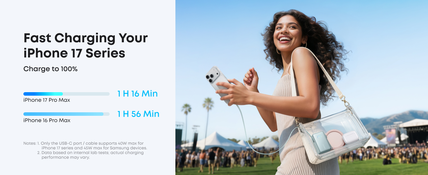 Made for Apple Devices