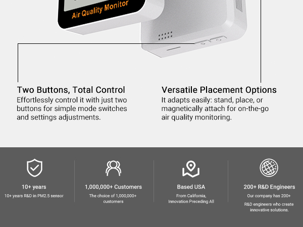 temtop air quality monitor s1