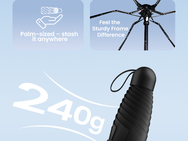mini umbrella