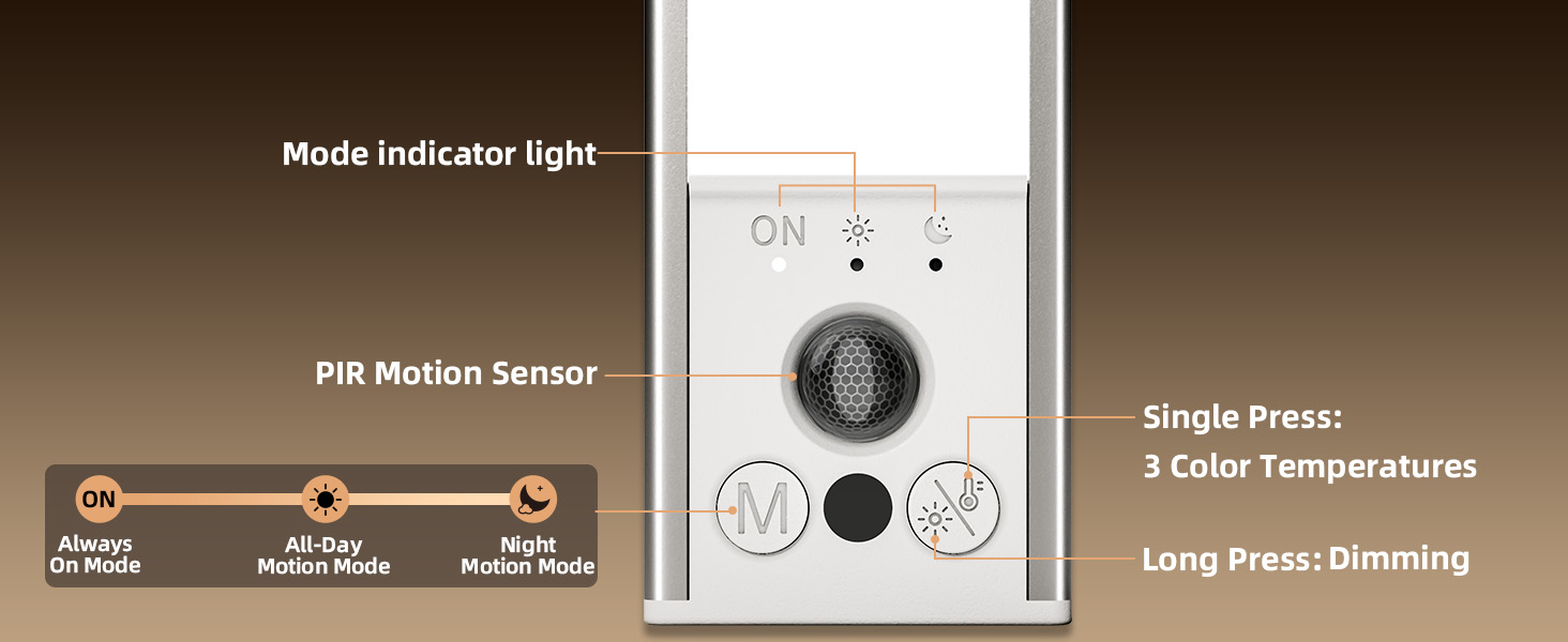Under Cabinet Lighting Wireless