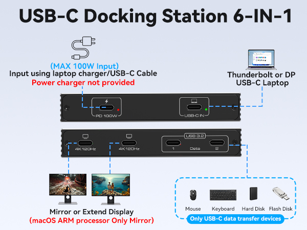 USB-C Docking Station 6-IN-1