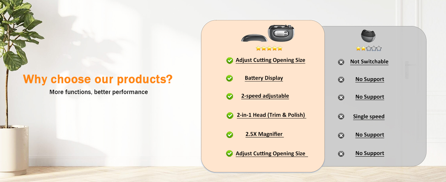 4-in-1 Electric Nail Clipper
