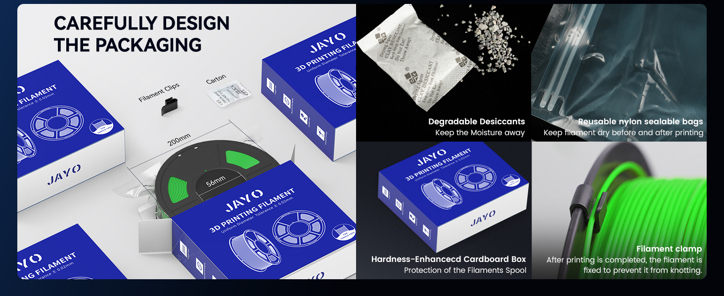 Product packaging design showcasing blue boxes with eco-friendly features. Images display biodegradable materials and recyclable components.