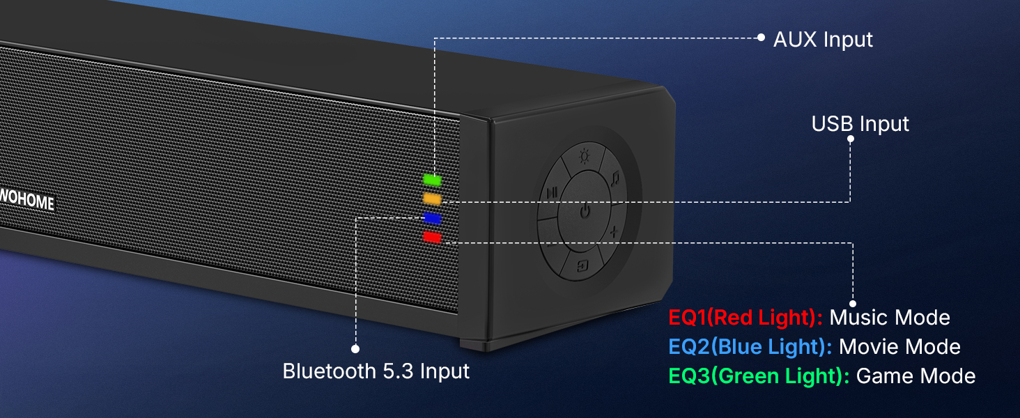 full function button