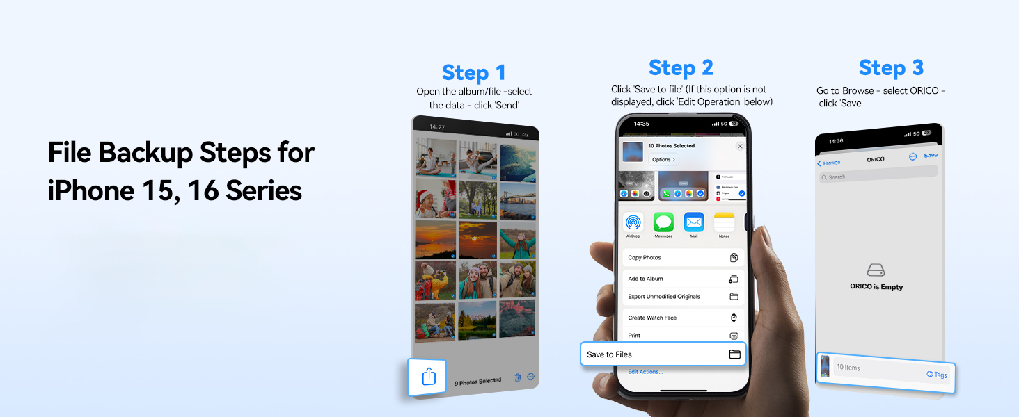 Text reads 'iPhone 15, 14 Series' and 'File Backup Steps for'. Tutorial showing three steps with phone screens and backup process illustrations.