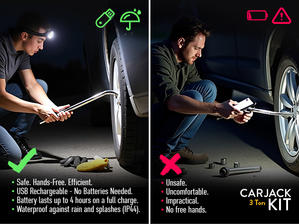 Car Jack Kit 3 Ton