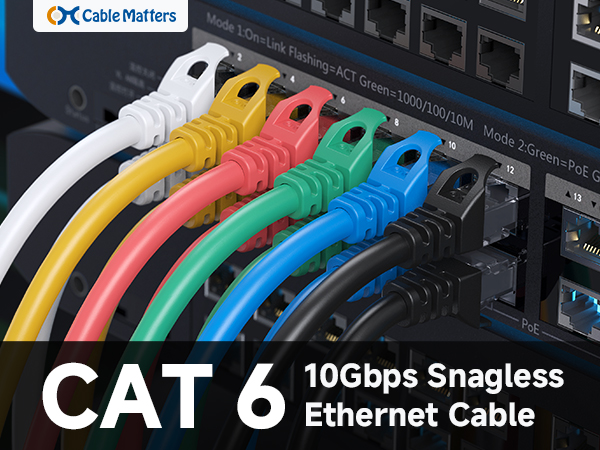 Cat 6 ethernet cable with 24 AWG copper wire for high-speed connectivity