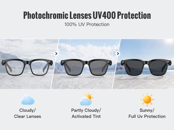 Photochromic Lenses