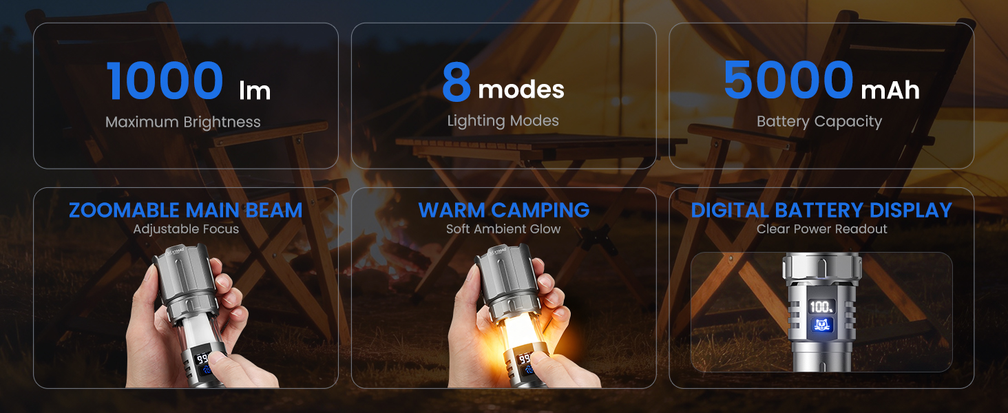 high lumen flashlight