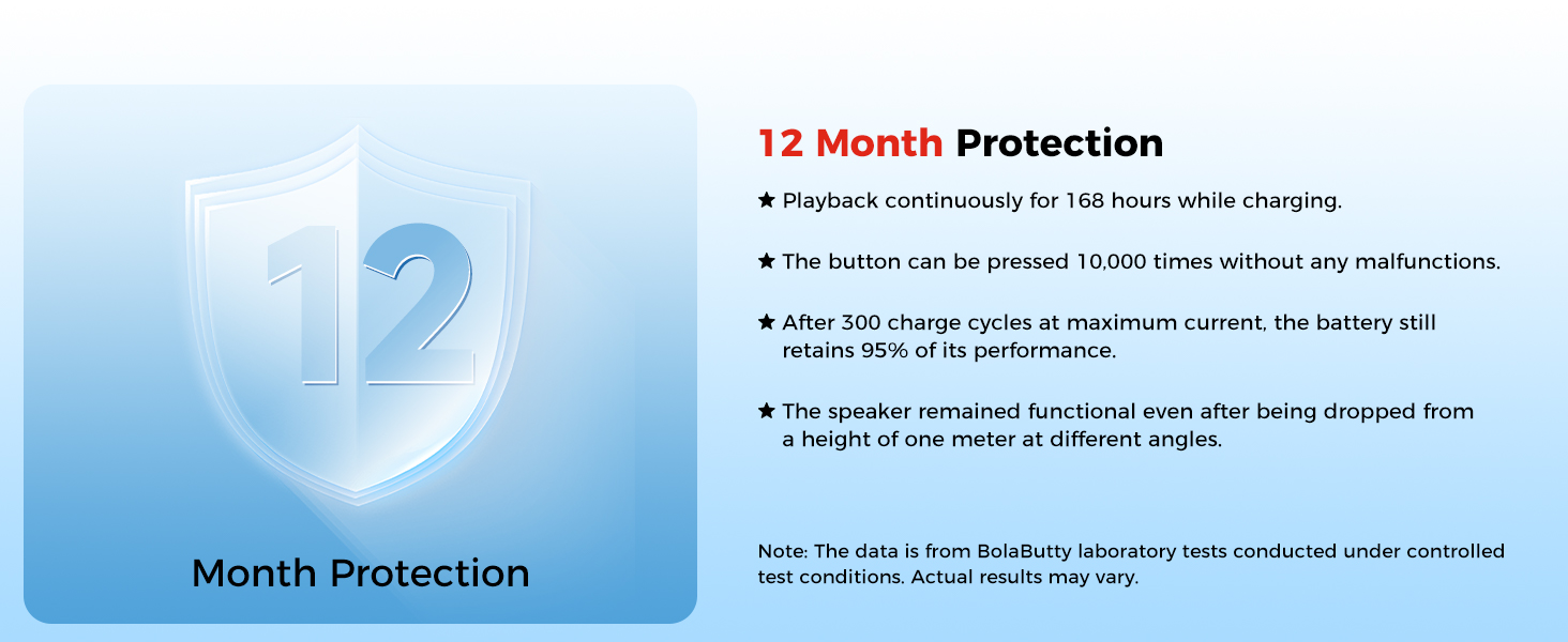 white elephant gifts