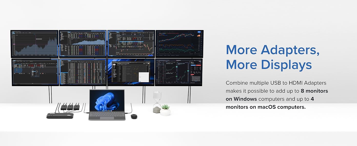 More Adapters more displays extend one HDMI monitor on each adapter