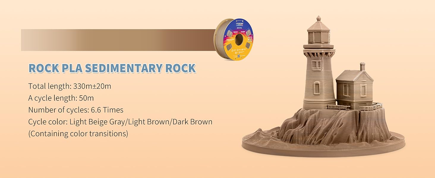 rock pla