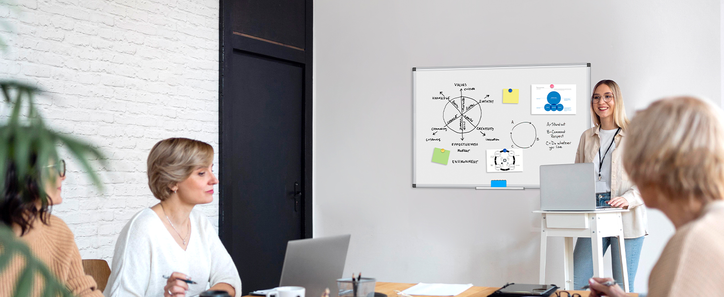 Magnetic Dry Erase Board