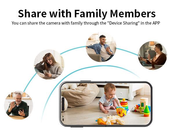 security camera with monitor;apartment camera;5ghz wifi camera;dog monitor with camera and audio;